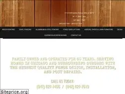 Sites similar to rusticfences.com