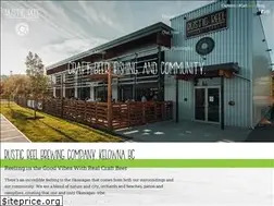 Sites similar to rusticreel.com