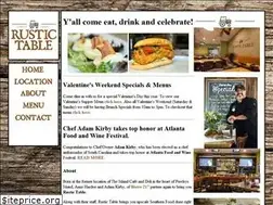 Sites similar to rustictable.com