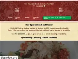 Sites similar to rustictavern.com