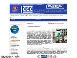 Sites similar to rustrol.com