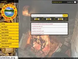 Sites similar to rustysupnorthrealty.com