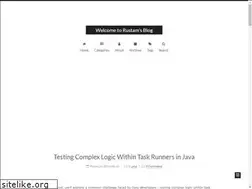 Sites similar to rusyasoft.github.io