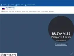 Sites similar to rusyavize.net