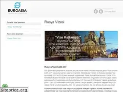 Sites similar to rusyavize.org