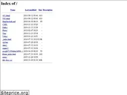 Sites similar to ruszala.com