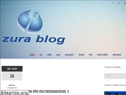 Sites similar to ruszura.in.ua