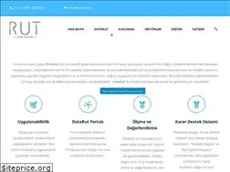 Sites similar to rut.com.tr
