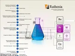 Sites similar to rut44.ru