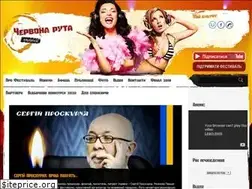 Sites similar to rutafest.art