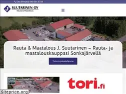 Sites similar to rutakonrauta.fi