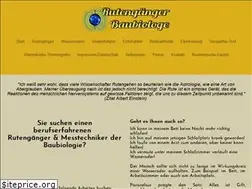 Sites similar to rutengaenger-und-mehr.de
