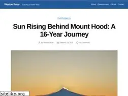 Sites similar to ruter.net