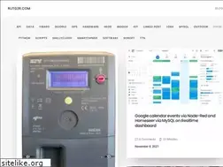 Sites similar to rutg3r.com