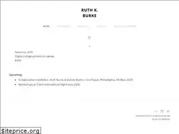 Sites similar to ruthkburke.com