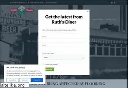 Sites similar to ruthsdiner.com