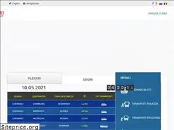 Sites similar to rutiera.md