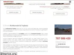 Sites similar to rutkowskitrebacz.pl