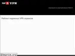 Sites similar to rutopinfo.ru