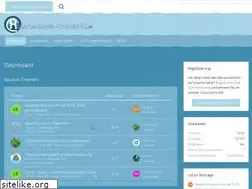 Sites similar to rutscherlebnis-community.de