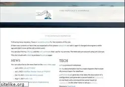 Sites similar to rutschle.net