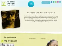 Sites similar to ruttenberg.com