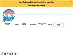 Sites similar to ruttscafe.com