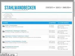 Sites similar to ruudvnistelrooy.com