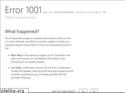 Sites similar to ruukki.in