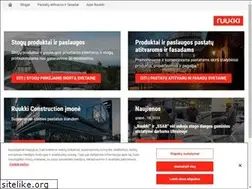 Sites similar to ruukki.lt