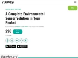 Sites similar to ruuvi.com