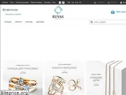 Sites similar to ruvas.ua