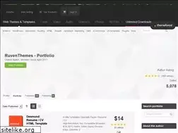 Sites similar to ruventhemes.com