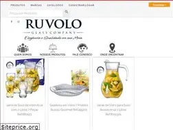 Sites similar to ruvolo.com.br
