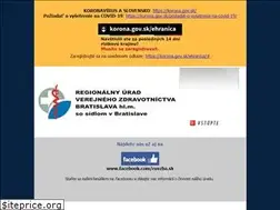 Sites similar to ruvzba.sk