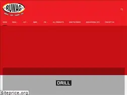 Sites similar to ruwag.co.za