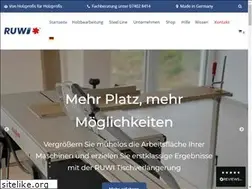 Sites similar to ruwi.de