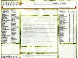 Sites similar to ruya.hitara.com