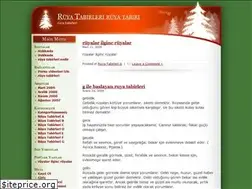 Sites similar to ruyatabirlerii.wordpress.com