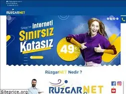 Sites similar to ruzgarfiber.com.tr