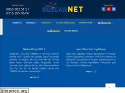 Sites similar to ruzgarnet.com.tr