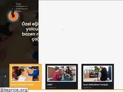 Sites similar to ruzgarterapi.com