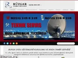 Sites similar to ruzgaruydu.com