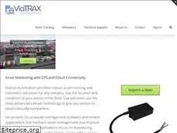 Sites similar to rv-command.com