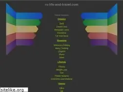 Sites similar to rv-life-and-travel.com