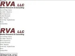 Sites similar to rvallc.com