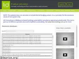 Sites similar to rvalue.com.au