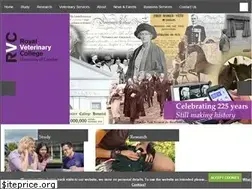 Sites similar to rvc.ac.uk