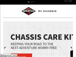 Sites similar to rvchassisparts.com