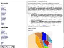 Sites similar to rvde.nl